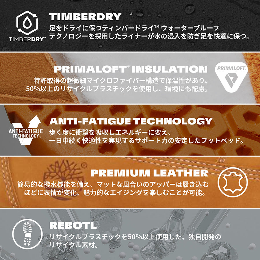 TIMBERLAND ( ティンバーランド ) フィールドブーツ ブラック Field Boot F/L WP