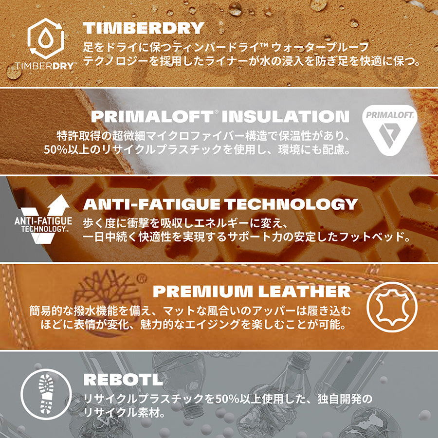 TIMBERLAND ( ティンバーランド ) フィールドブーツ ウィート Field Boot F/L WP