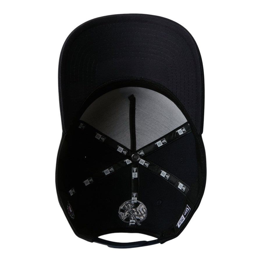 NEW ERA 9FORTY A-Frame ニューヨーク・ヤンキース ダブルロゴ キャップ ネイビー 裏側 15125363