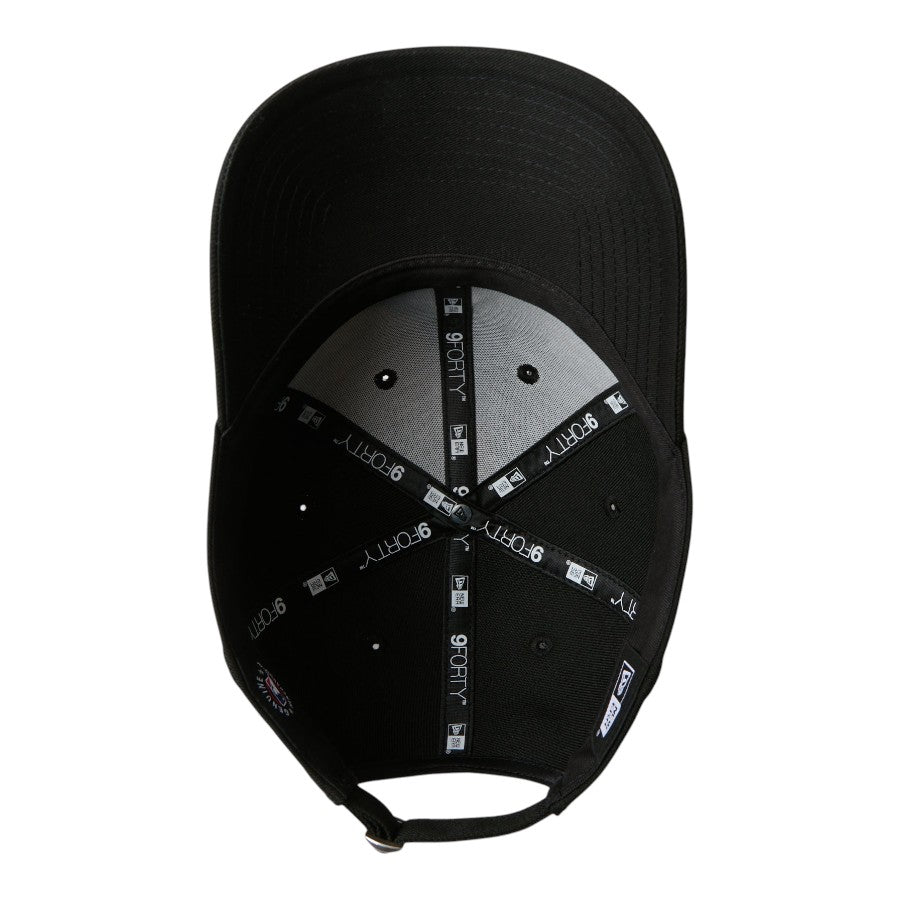 NEW ERA 9FORTY MLB Midsize Logo ニューヨーク・ヤンキース キャップ ブラック 裏側 15137070