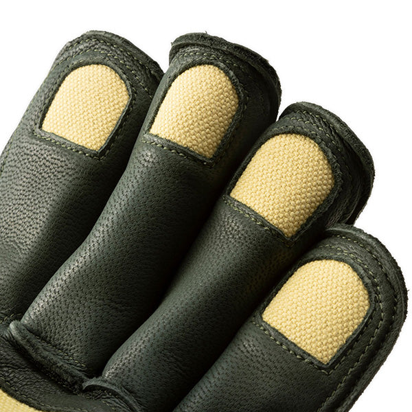 THE NORTH FACE ( ノースフェイス ) Fieludens (R) Camp Glove 手袋